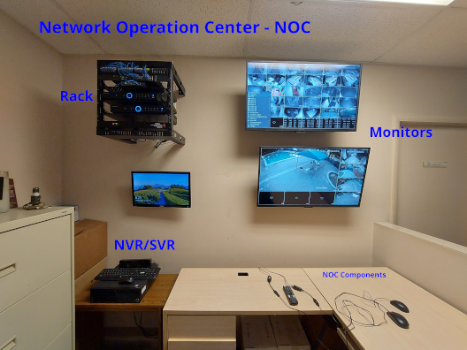 Subsystem 6 - Network Operation Center (NOC)