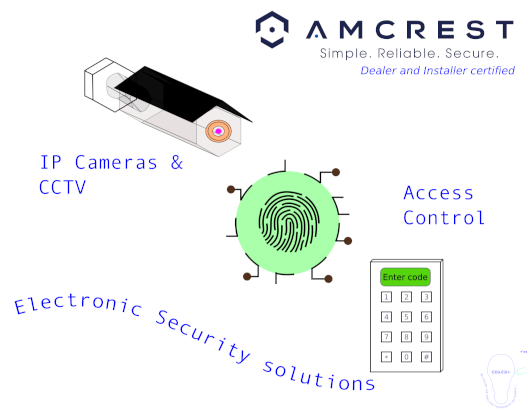 Electronic Security Solutions